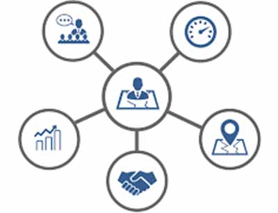 خدمات پیگیری امور مالی،مالیاتی و اداری 